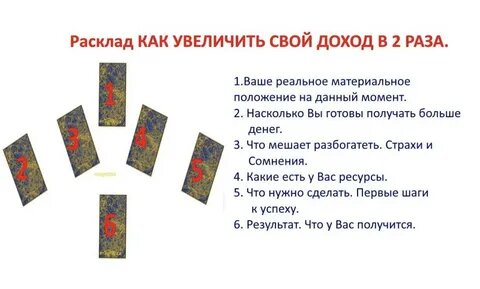 Картинка взята из сети Интернет