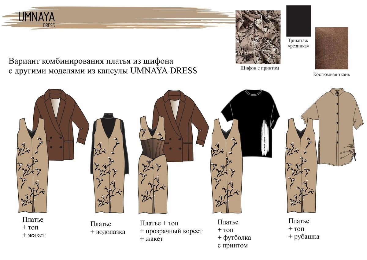 Рисунок автора. Из капсулы UMNAYA dress
