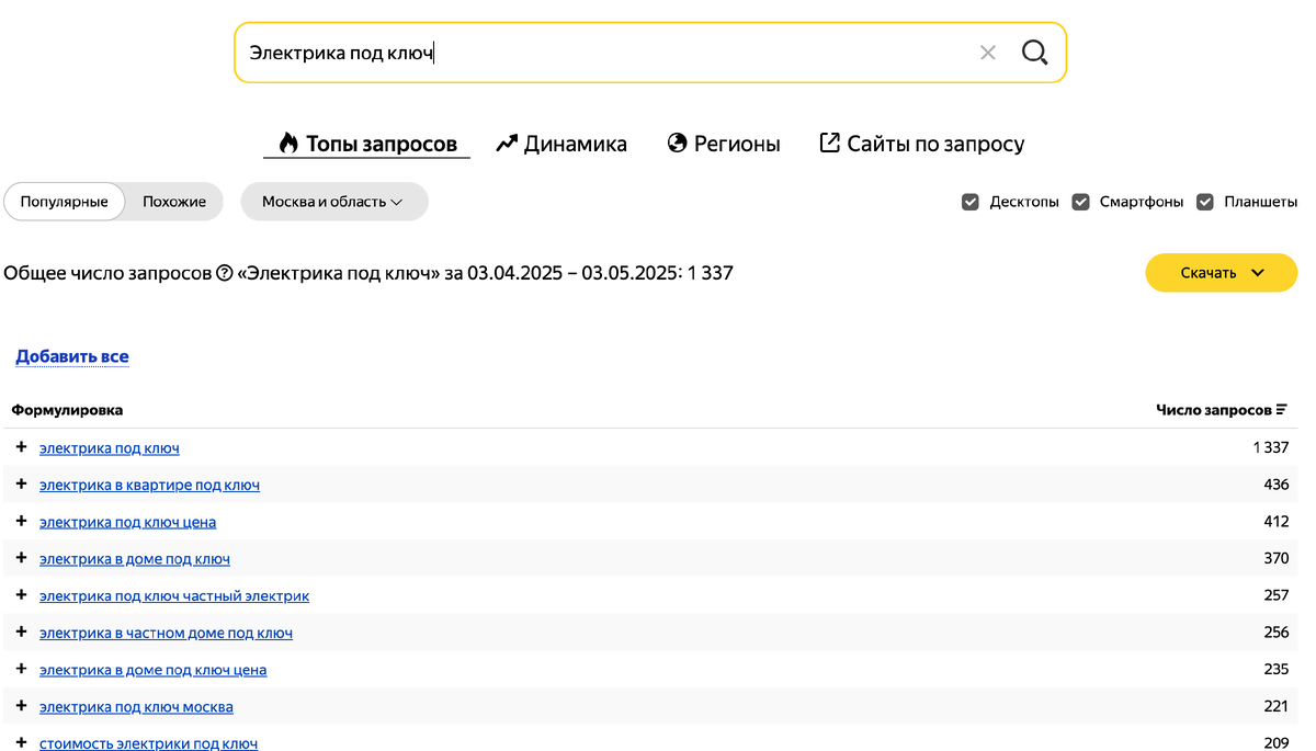 Скриншот статистики в WordStat