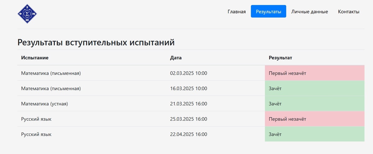 да, да с первой попыткой мы не справились 