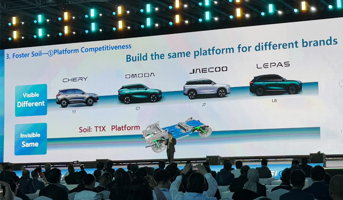 Позиционирование нового бренда от Chery