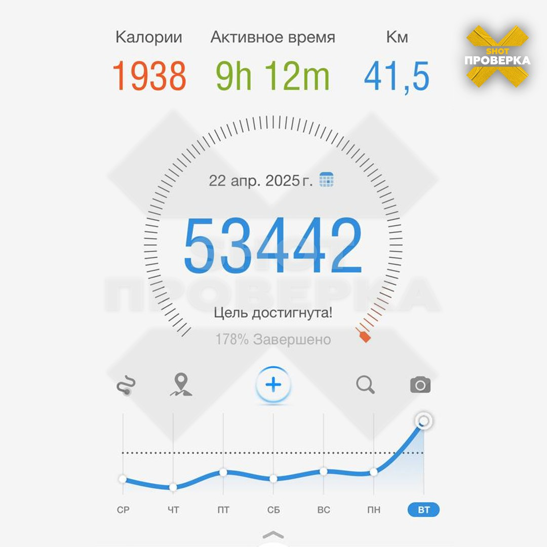 скриншот Shot Проверка