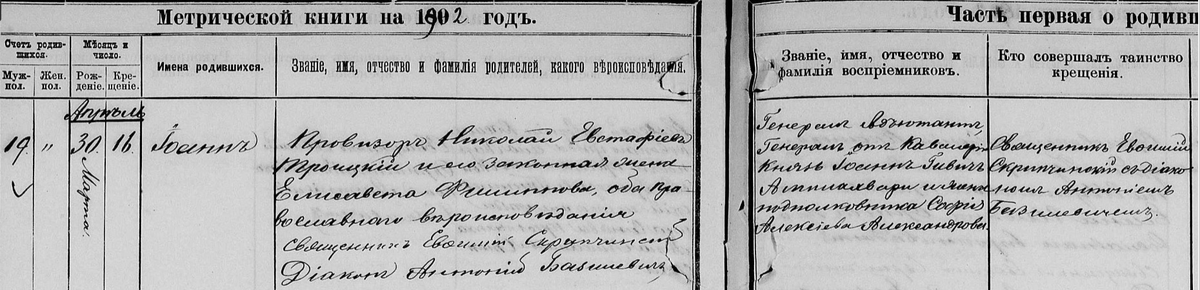 Метрическая книга Старо-Киевской Васильевской церкви.