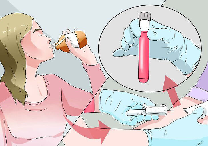 Глюкозотолерантный тест