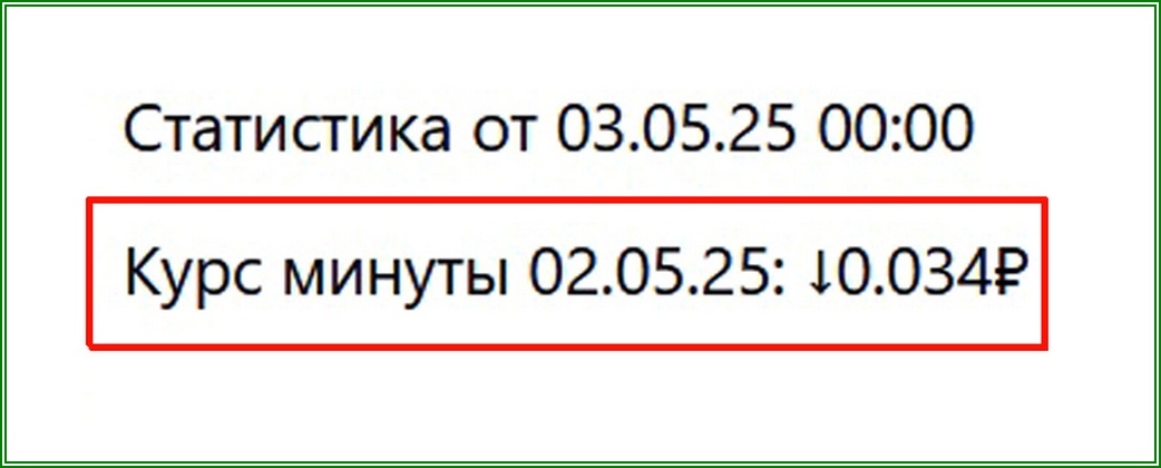 ⚡ Курс минуты на Дзене вновь упал