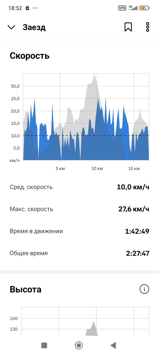 Скриншот приложения Strava.