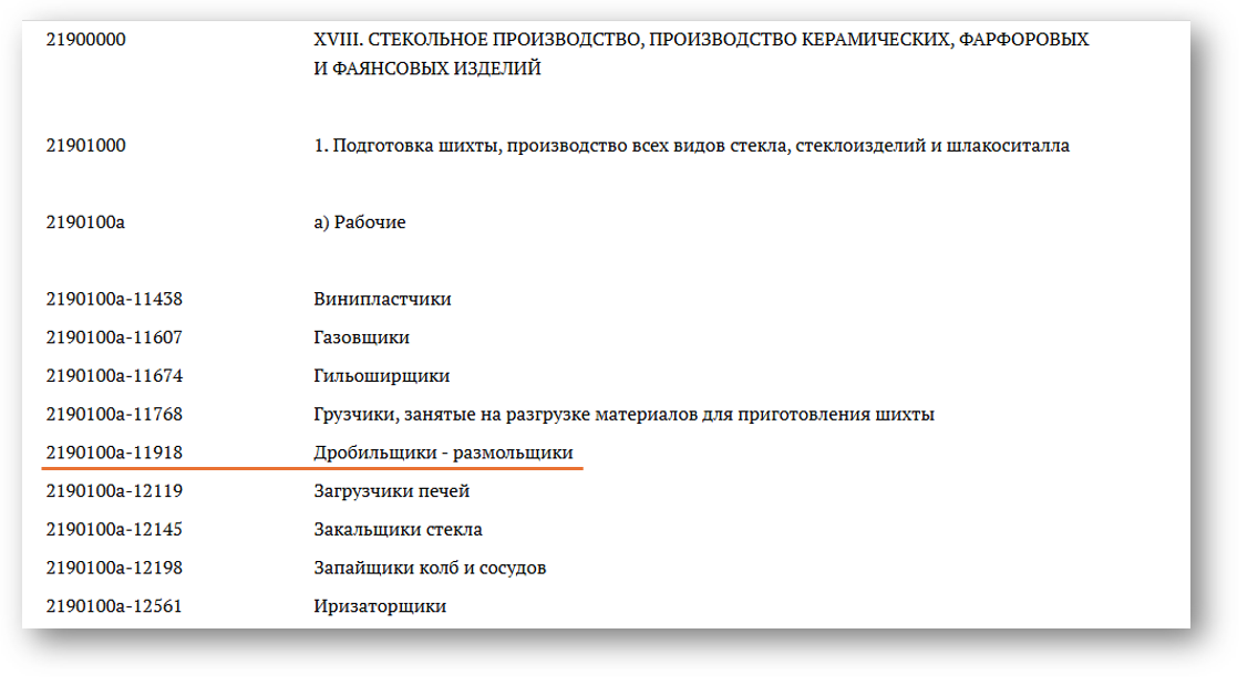 Постановление Правительства СССР от 26.01.91 N 10
