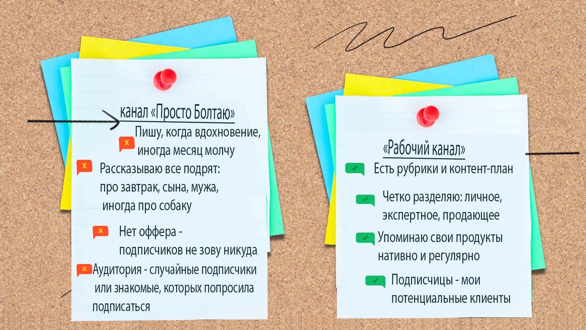 Телеграмм для экспертов: определяем цель