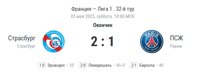 Финальный счёт