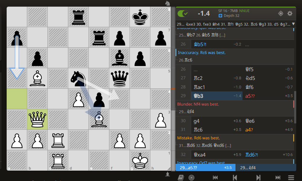 Позиция из партии: "Duchess" - "Каисса", Торонто, 1977. Тур: 1.