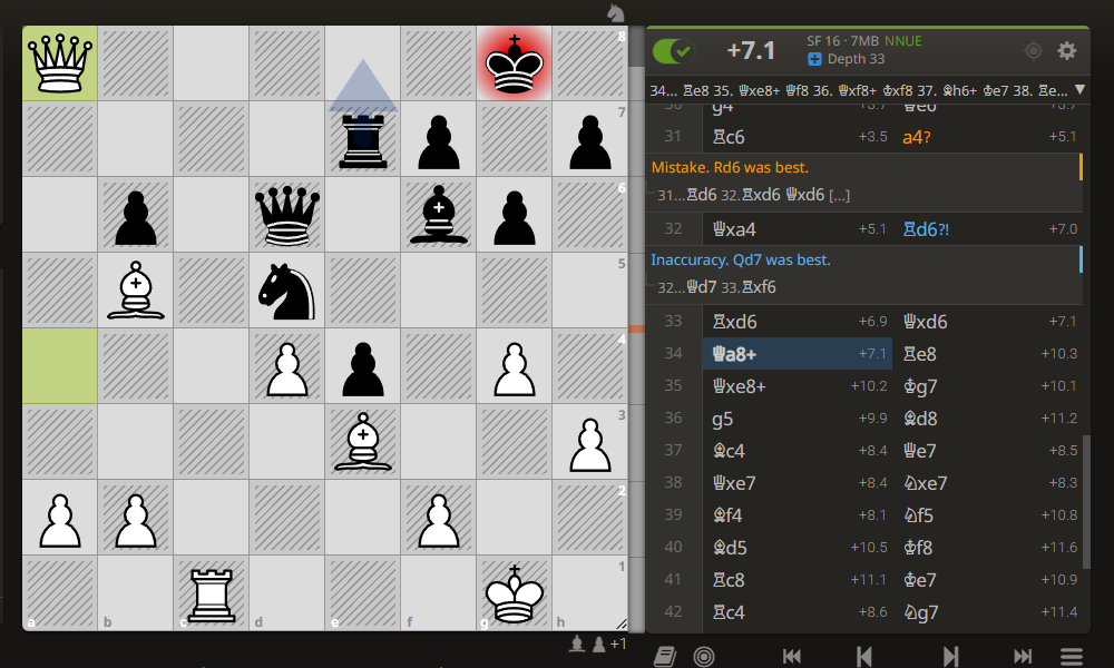 Здесь все ожидали естественного хода 34. … Крg7