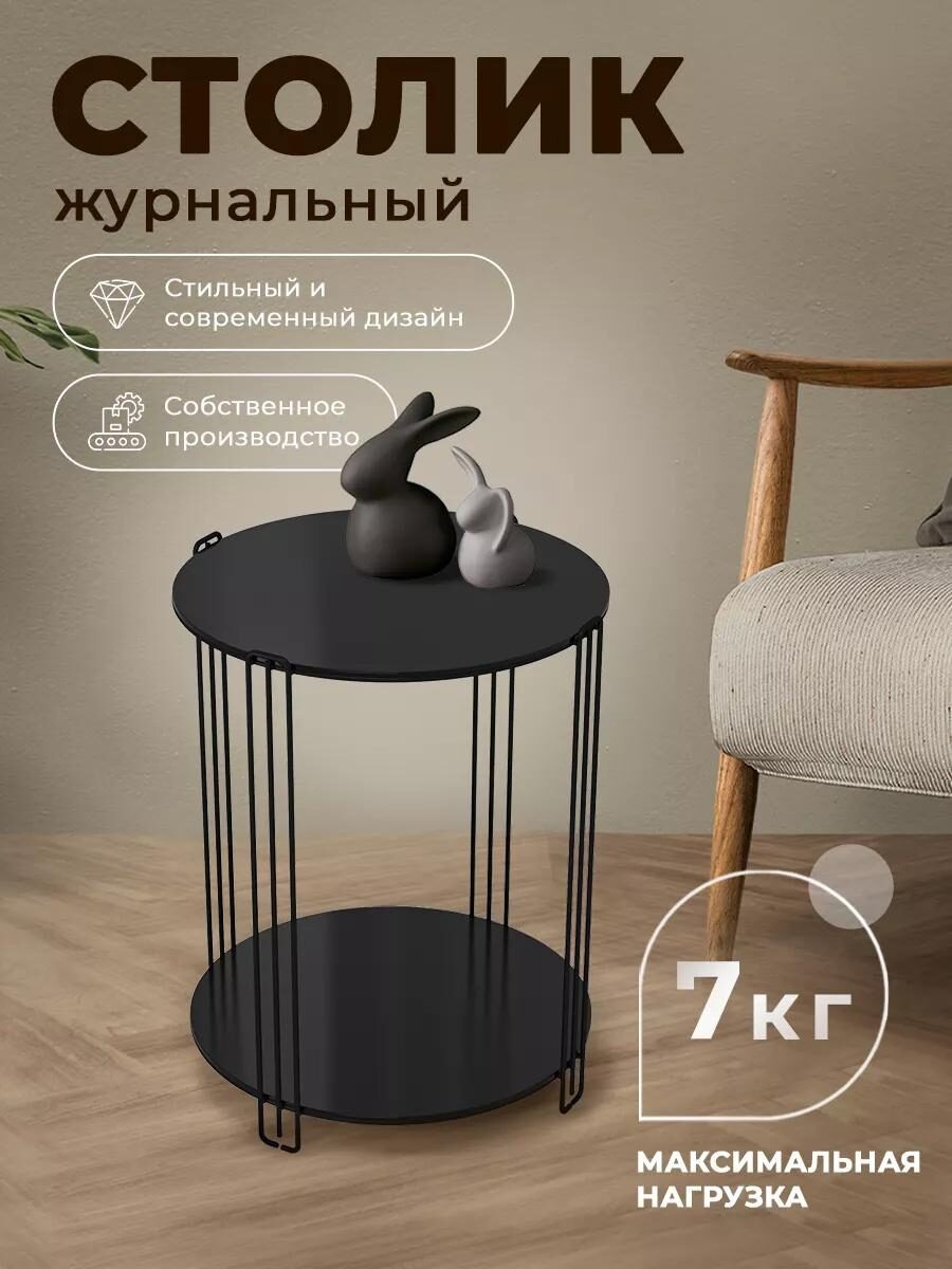 Wildberries🔥Лучшие Находки для Дома и Кухни.
