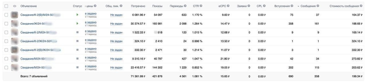 Скриншот с кабинета