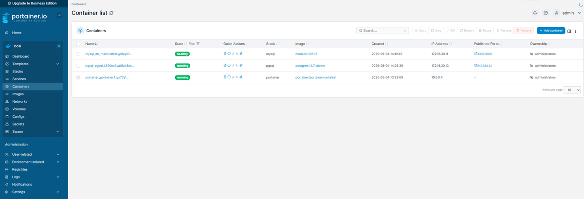 Аромат успеха