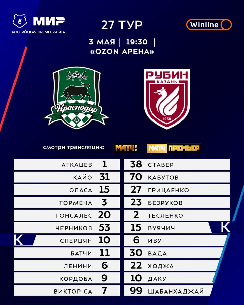 Стартовые составы команд