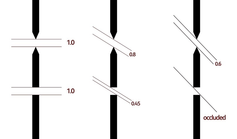 Рис. 1 Сравнение 2 отверстий, изготовленных из материала одинаковой толщины. В первом случае стенки материала сужаются у края отверстия. Во втором случае остаются без изменений. Из статьи Тима Паркина «Наука и эстетика дыры» Источник: https://www.onlandscape.co.uk/2017/08/science-aesthetics-hole/