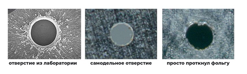 Рис. 2 Качество отверстий в зависимости от метода изготовления