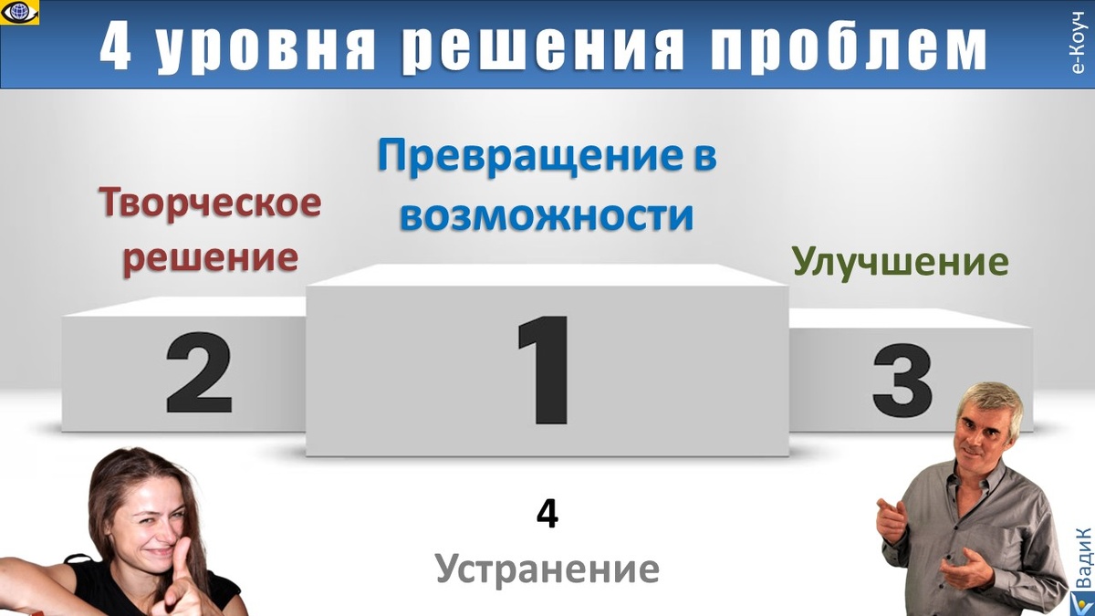 Вадим Котельников: Изобретательный цифровой маркетинг: Как просто и выгодно превращать массу назойливых продавцов в читателей твоих статей и блога