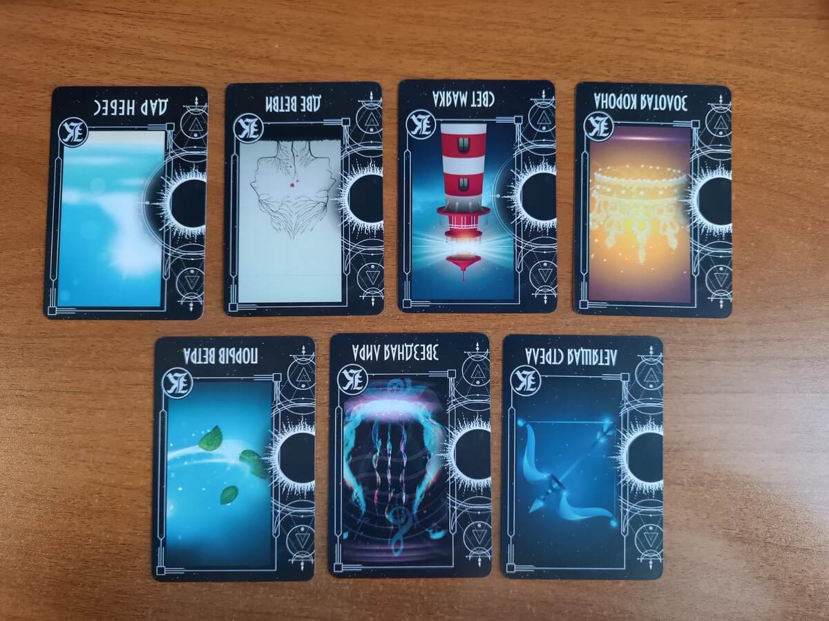 Расклад карт