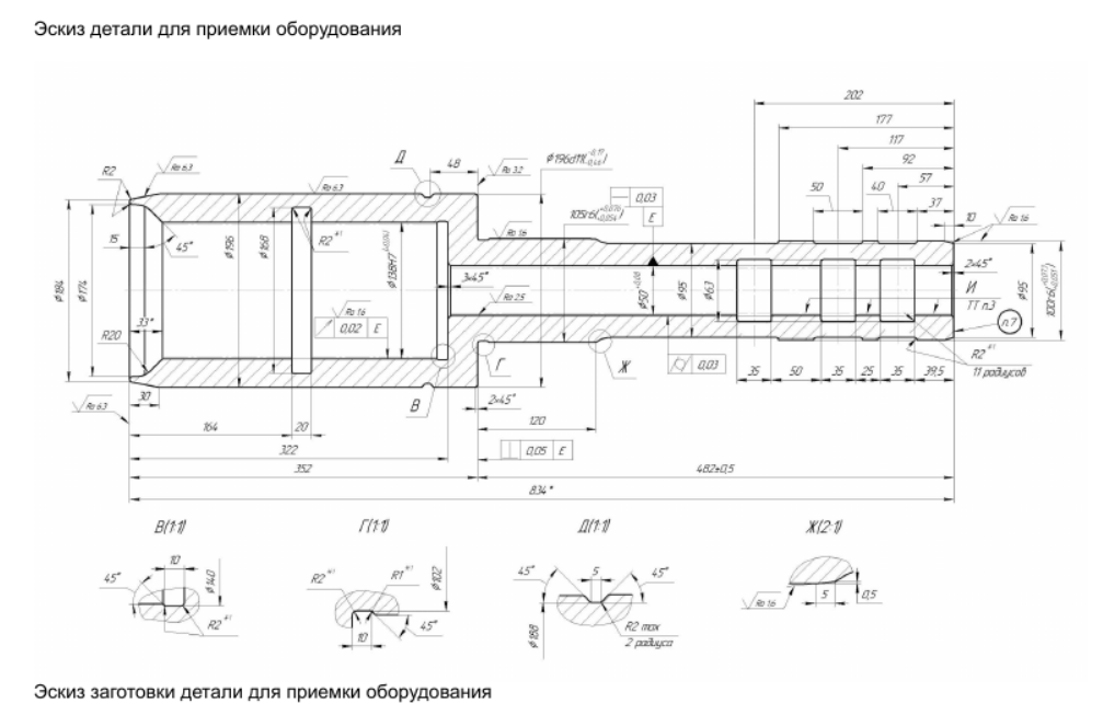 Пример детали под которую будет подбираться оборудование (станок с ЧПУ)