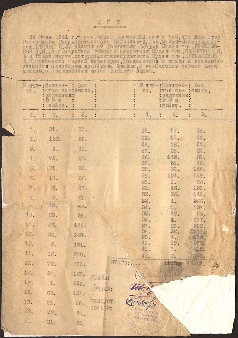 АКТ от 24 июля 1941 эвакуации ценностей первой категории из коллекции Загорского музея