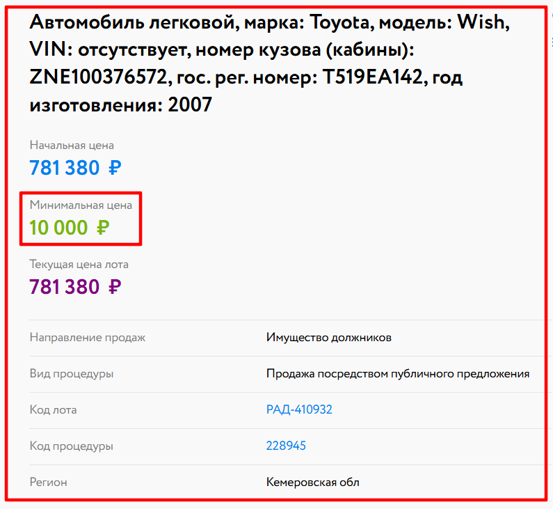 Информация о данном лоте.