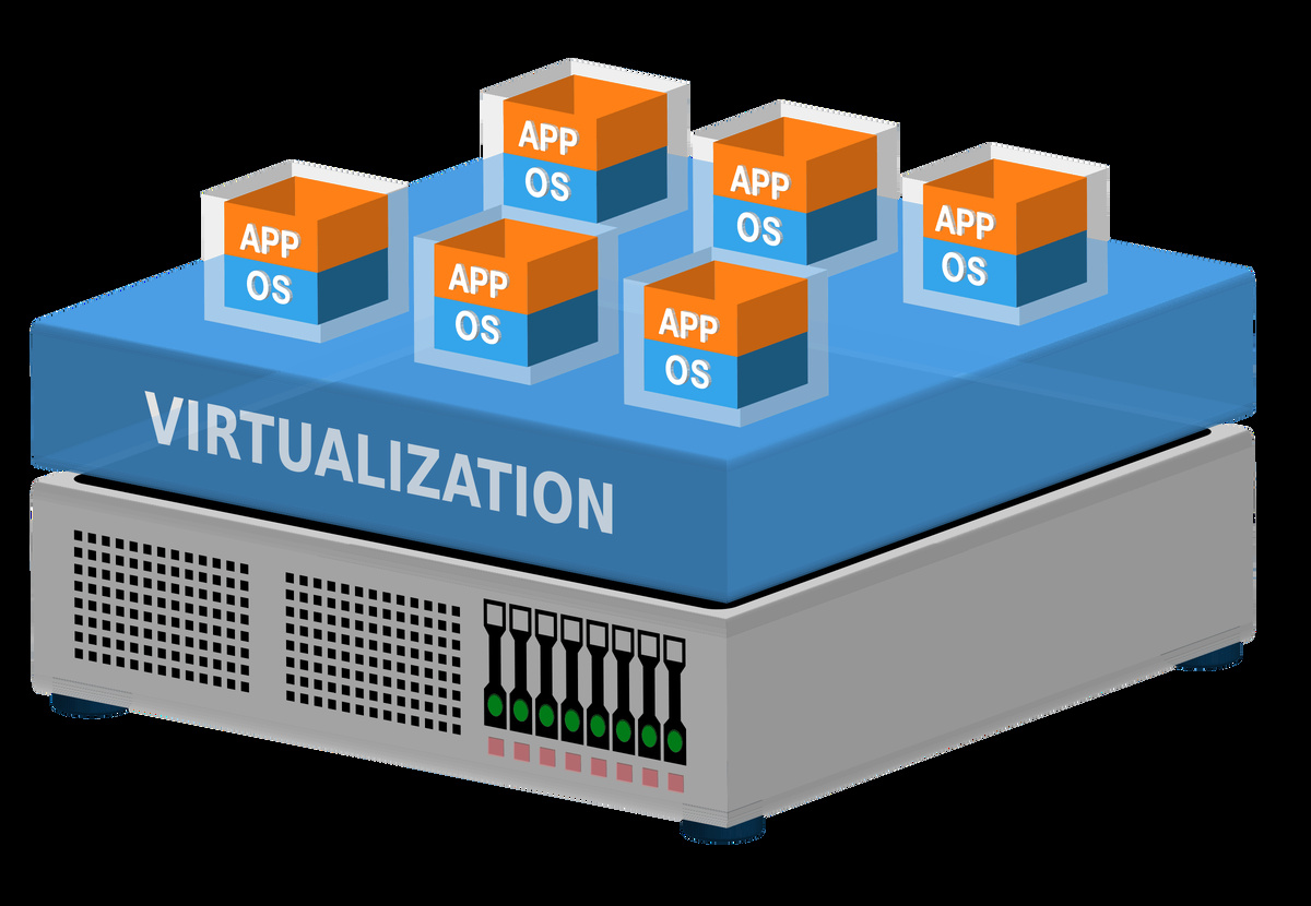 Изображение взято из открытых источников (Яндекс Картинки)