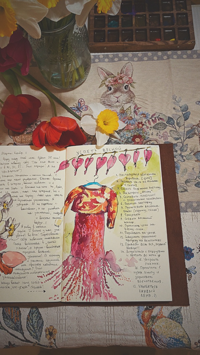 Часть выполнила ✔️