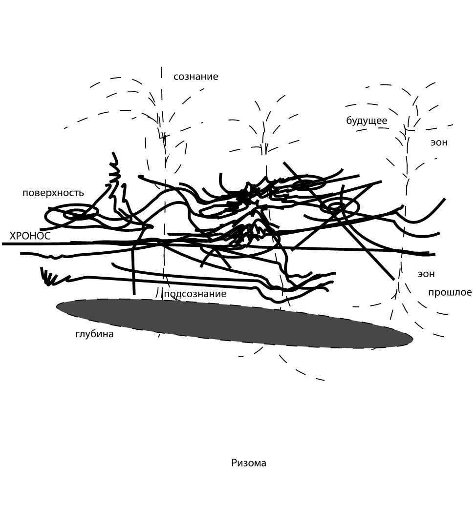 Создать карусельДобавьте описание