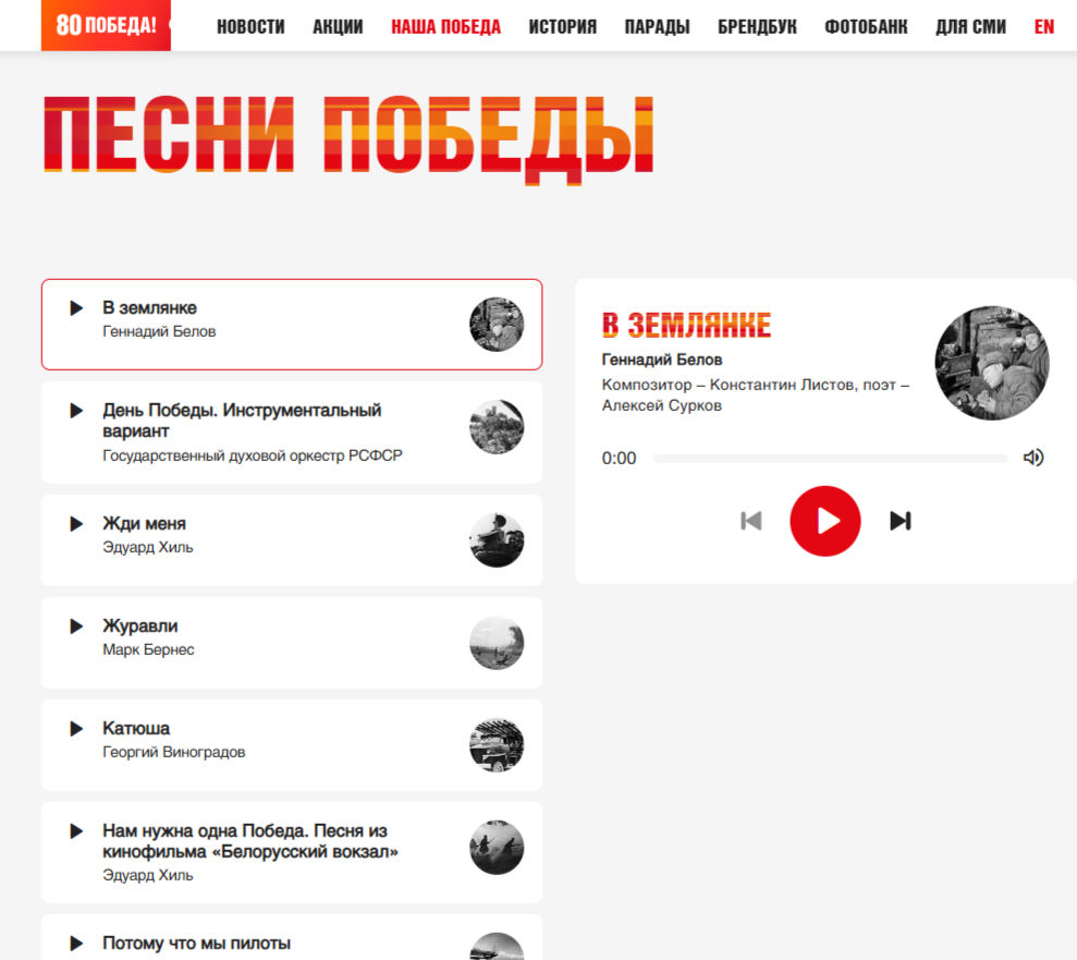 Отличная подборка тех самых незабываемых песен