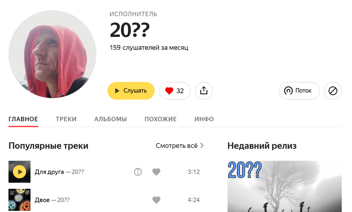 01 мая 2025г. Яндекс Музыка. Карточка артиста "20??".