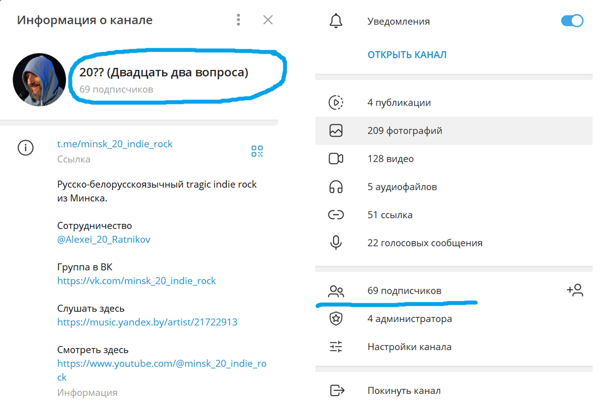 01 мая 2025г. Телеграм-канал группы "20??".