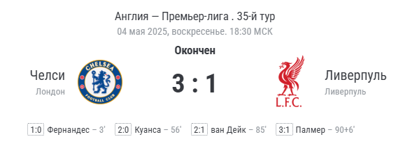 Финальный счёт