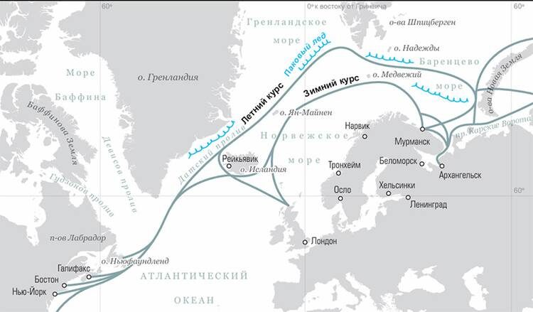    САША ВОЛЬСКИЙ: Маршруты арктических конвоев
