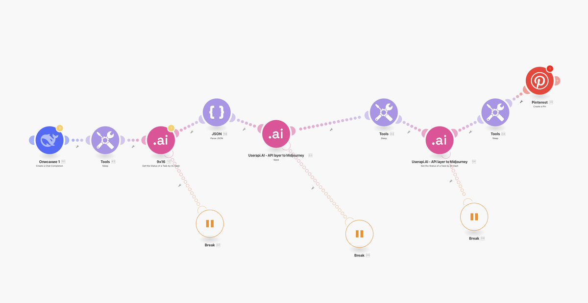 Автоматизация социальной сети пинтерест (для примера)