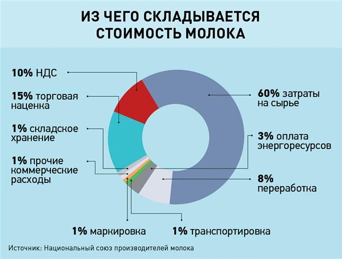    ФОТО: Вечканов Андрей