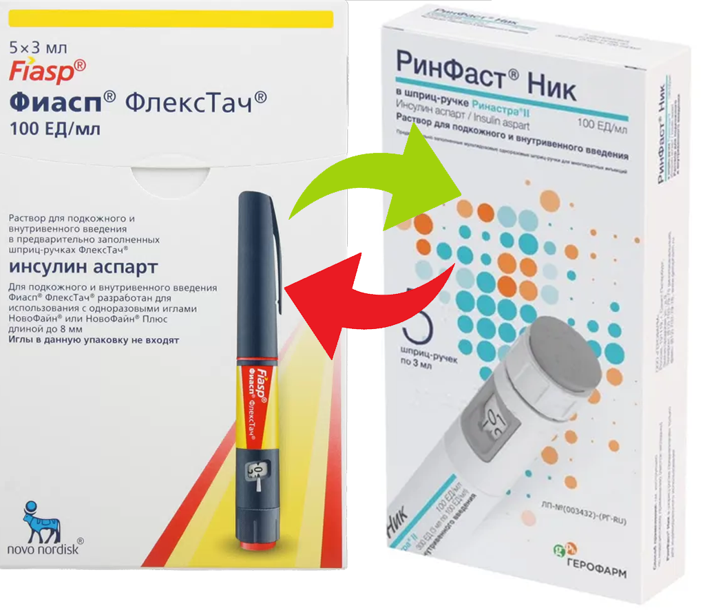 Инсулин Фиасп и Ринфаст Ник с одинаковым действующим веществом аспарт+никатинамид