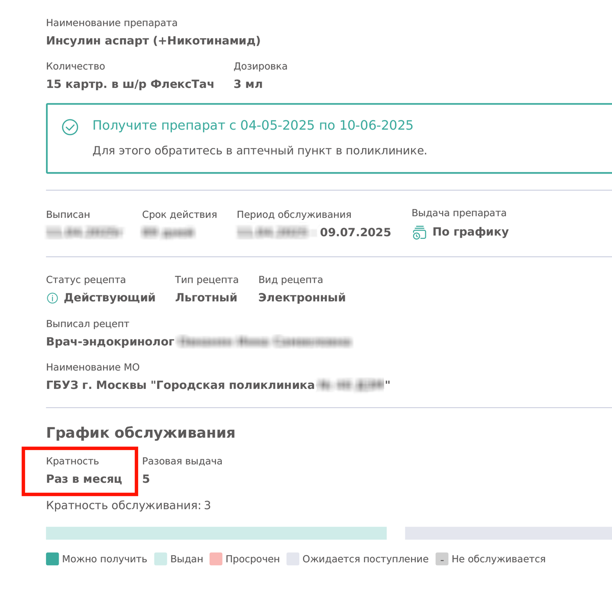 Вот она заветная строчка с кратностью отпуска лекарства
