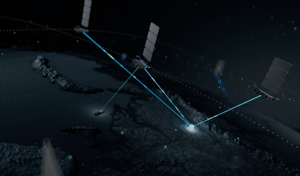 Спутниковая группировка