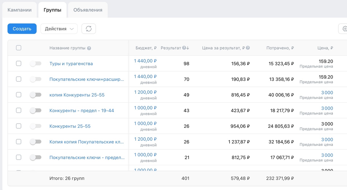 Рекламная кампания