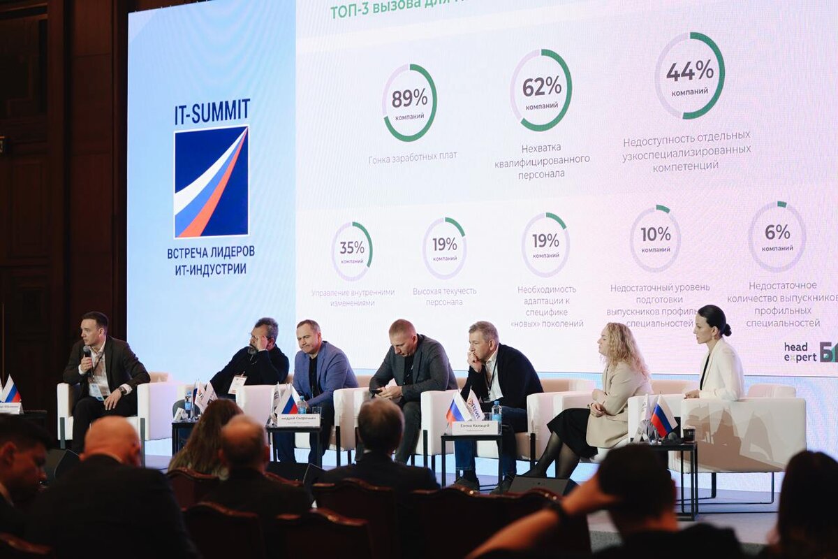 Источник изображения: Личный архив IT-Summit 2025 от АПКИТ
