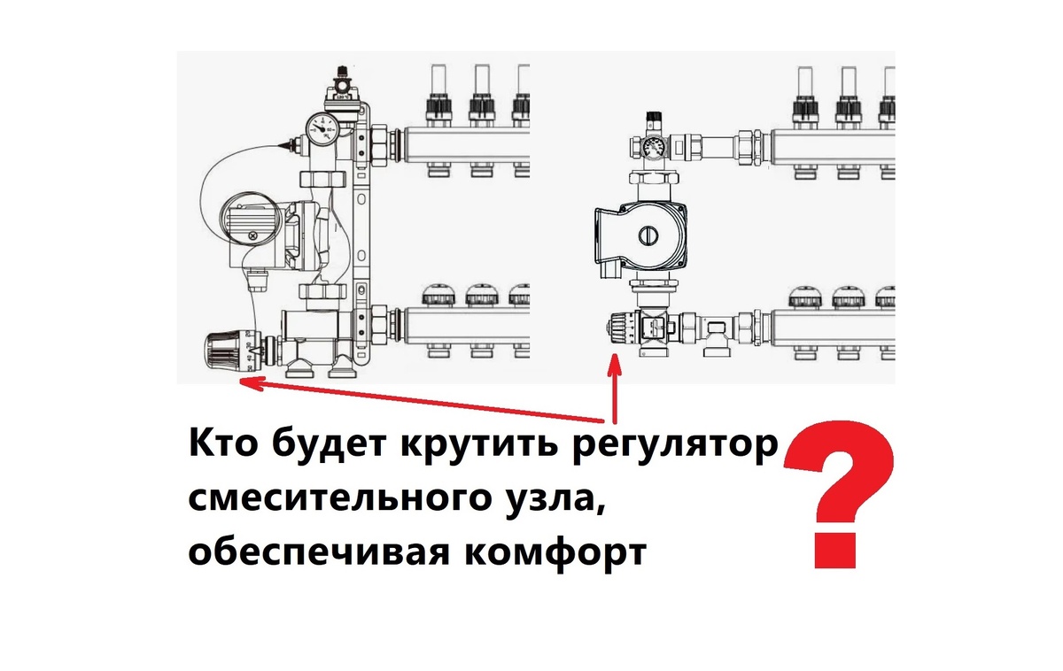 Про комфортное управление теплым полом часто задумываемся попользовавшись системой хотя бы один сезон.