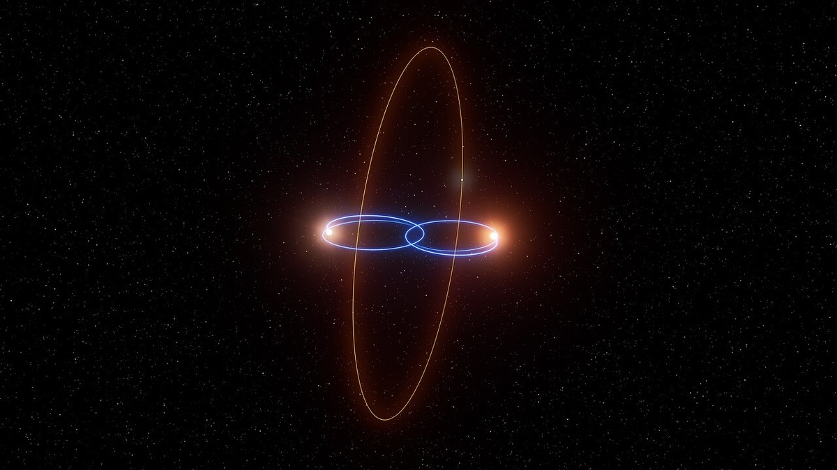 2M1510 (AB) b, планета на перпендикулярной орбите вокруг двух коричневых карликов. Источник: https://www.eso.org/public/images/eso2508a/