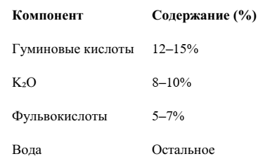 -7