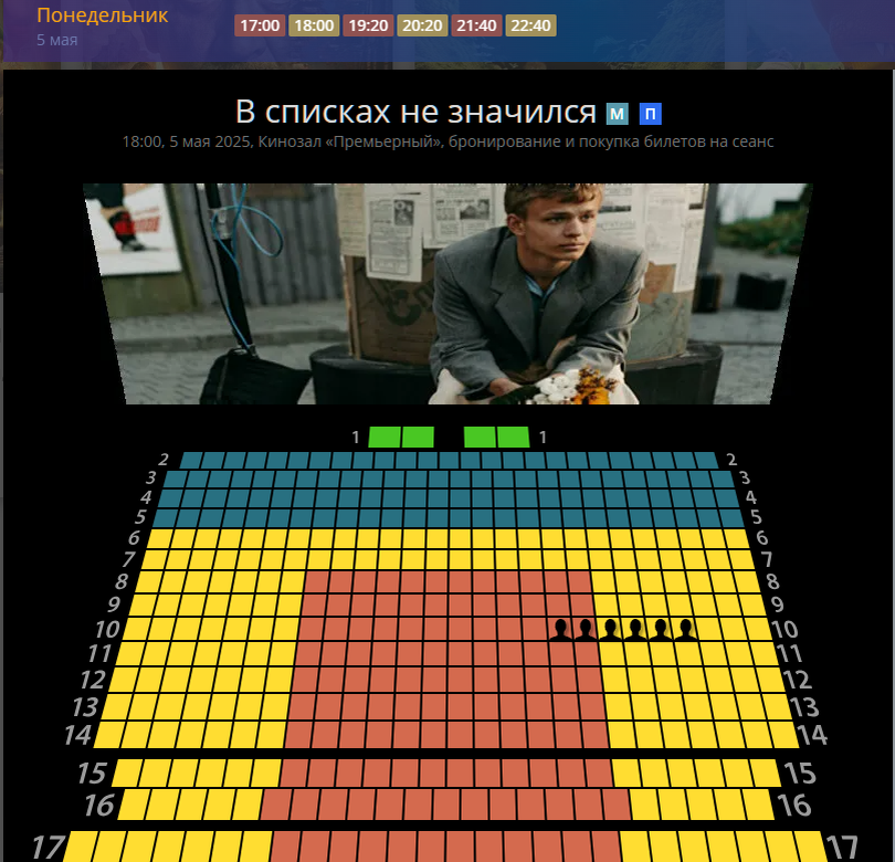 Это на сегодня, на вечер. Народу, как модно видеть - нет...
