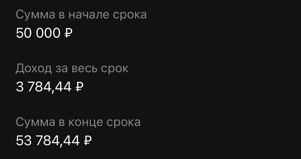 Один из моих открытых вкладов в Альфе