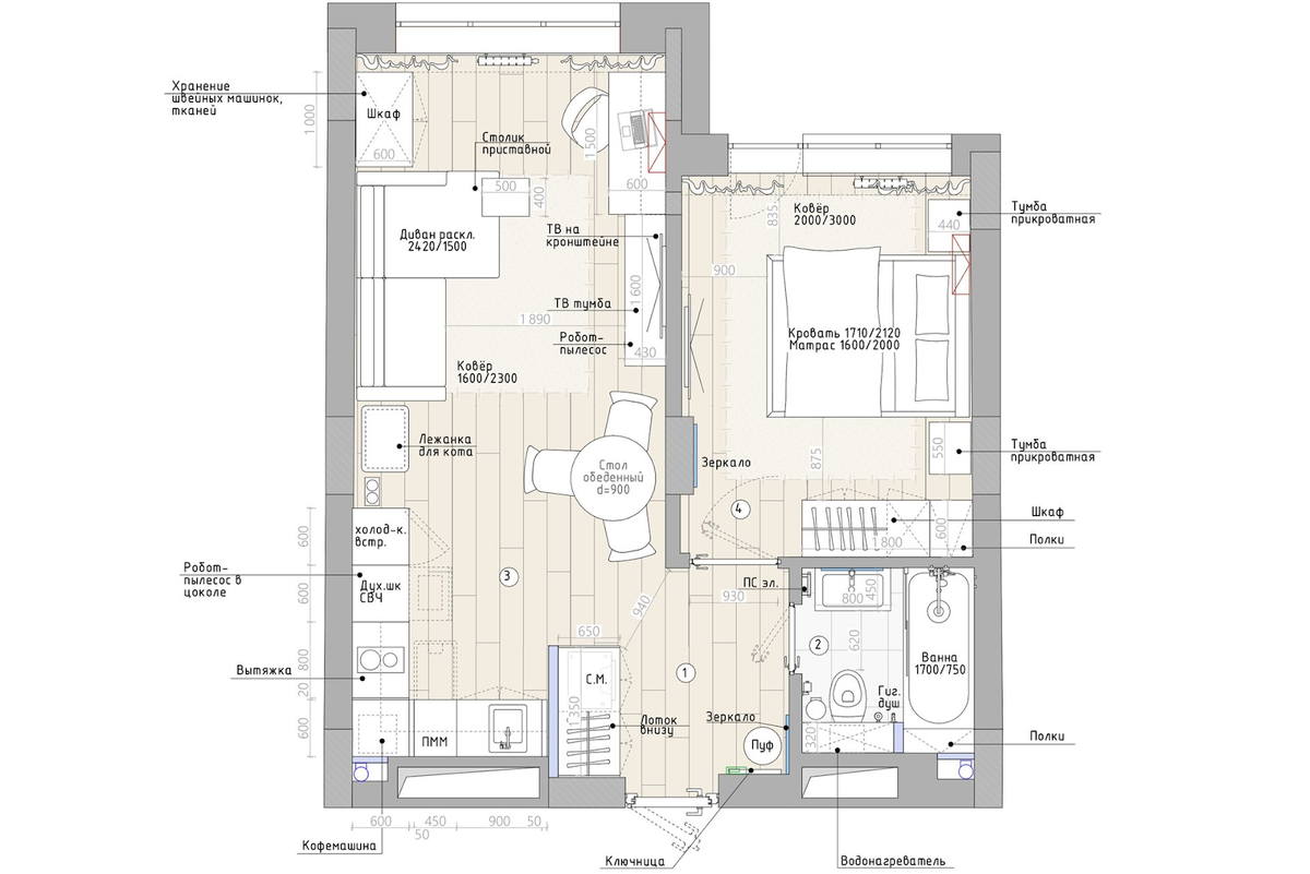 Планировочное решение и расстановка мебели