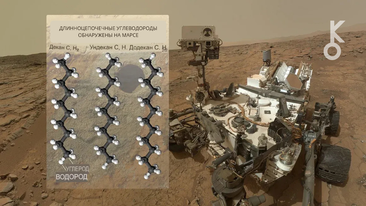 На этом изображении показаны длинноцепочечные органические молекулы декан, ундекан и додекан, обнаруженные Curiosity в образце Камберленда