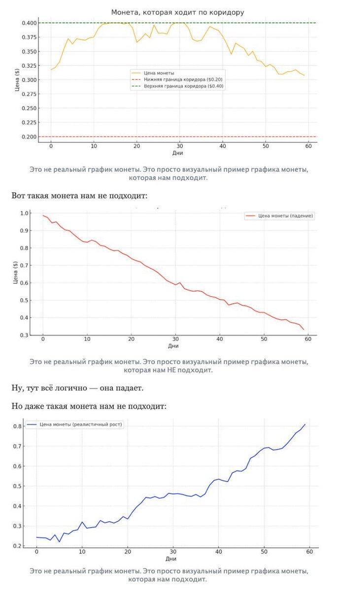    Антон Сочешков в телеграмм канале Лишние деньги | Антон Сочешков