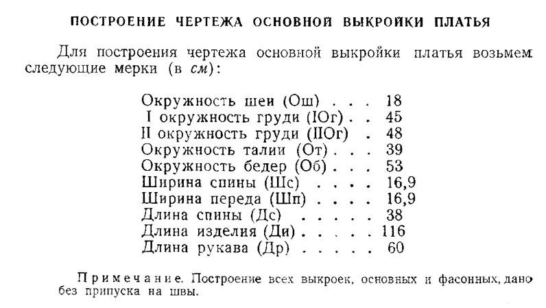 На рисунке каждая мерка окружности и ширины записана в половинном размере (10 мерок для построения базовой выкройки)
